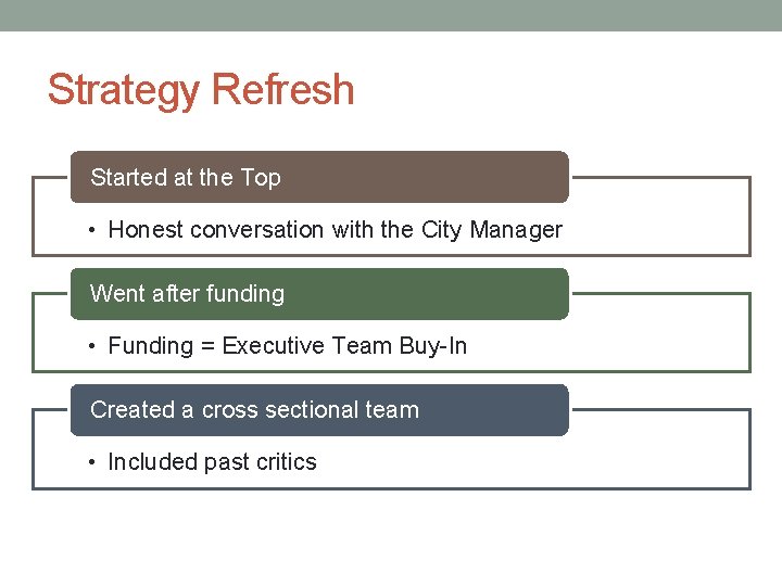 Strategy Refresh Started at the Top • Honest conversation with the City Manager Went