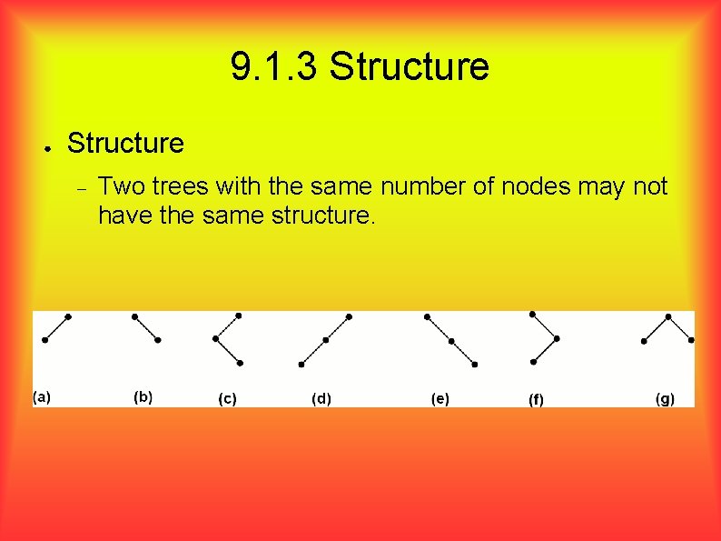 9. 1. 3 Structure ● Structure Two trees with the same number of nodes