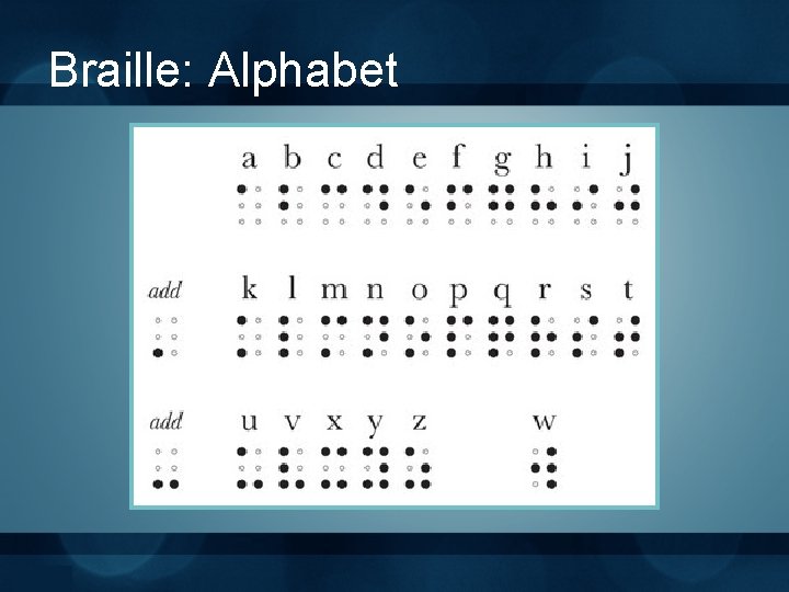 Braille: Alphabet 