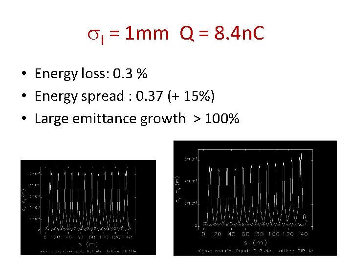 sl = 1 mm Q = 8. 4 n. C • Energy loss: 0.