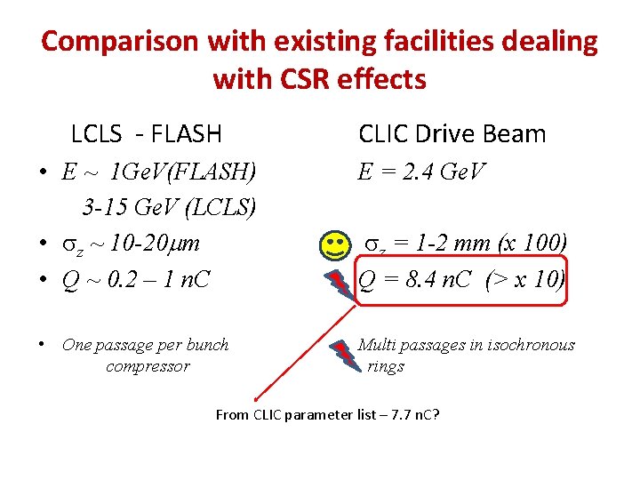 Comparison with existing facilities dealing with CSR effects LCLS - FLASH CLIC Drive Beam