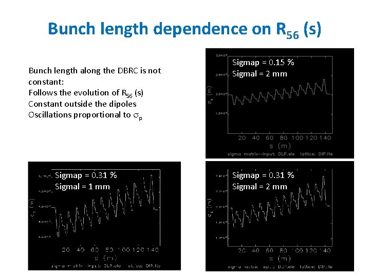 Bunch length dependence on R 56 (s) Bunch length along the DBRC is not