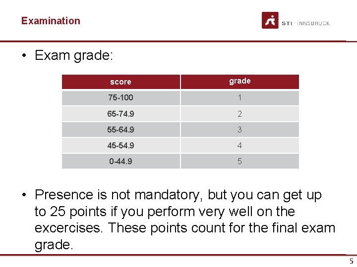 Examination • Exam grade: score grade 75 -100 1 65 -74. 9 2 55