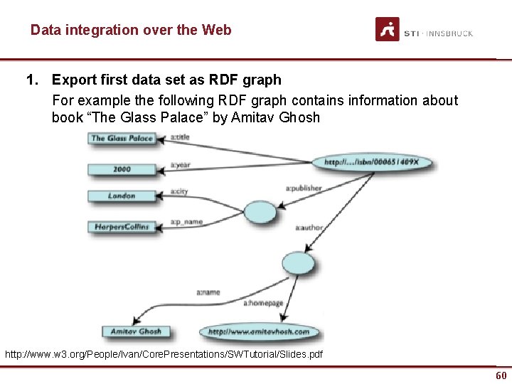 Data integration over the Web 1. Export first data set as RDF graph For