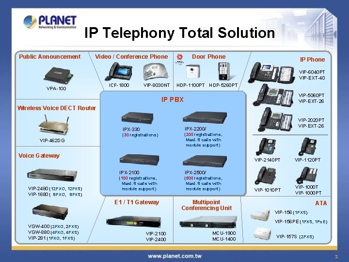 IP Telephony Total Solution Public Announcement Video / Conference Phone Door Phone IP Phone