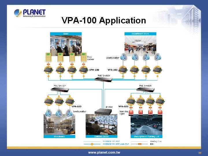 VPA-100 Application 35 