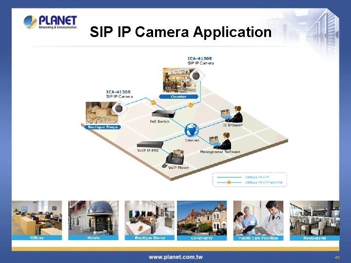 SIP IP Camera Application 41 