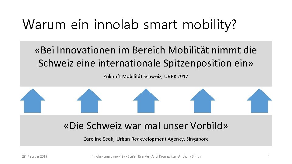 Warum ein innolab smart mobility? «Bei Innovationen im Bereich Mobilität nimmt die Schweiz eine