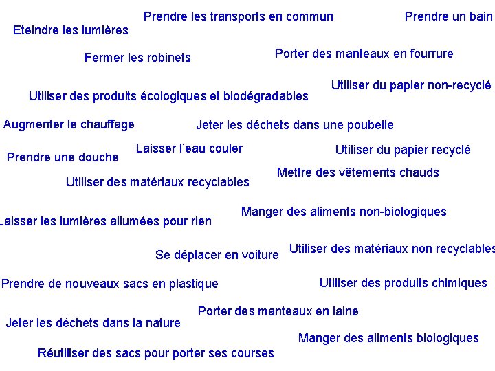 Eteindre les lumières Prendre les transports en commun Porter des manteaux en fourrure Fermer