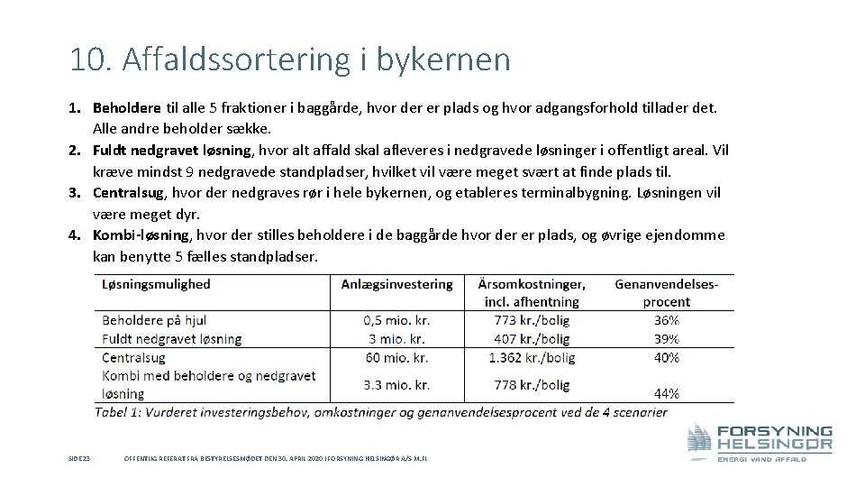 10. Affaldssortering i bykernen 1. Beholdere til alle 5 fraktioner i baggårde, hvor der