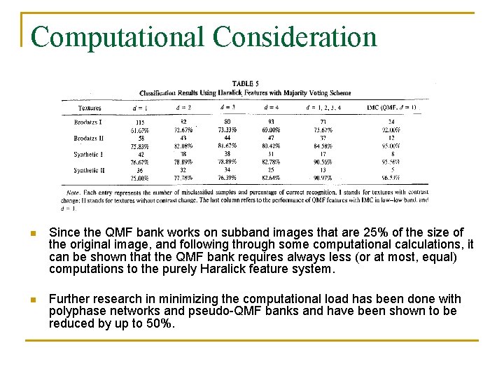 Computational Consideration n Since the QMF bank works on subband images that are 25%