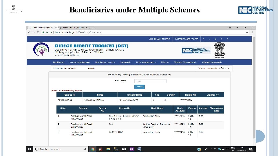 Beneficiaries under Multiple Schemes 