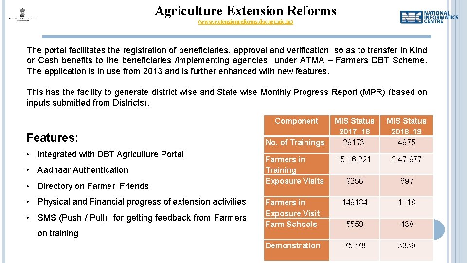 Agriculture Extension Reforms (www. extensionreforms. dacnet. nic. in) The portal facilitates the registration of