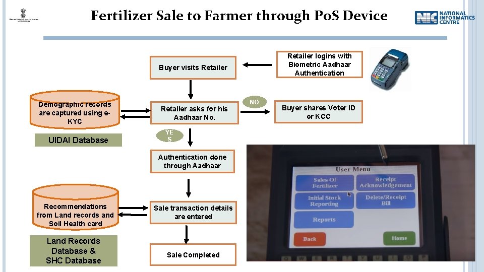 Fertilizer Sale to Farmer through Po. S Device Retailer logins with Biometric Aadhaar Authentication