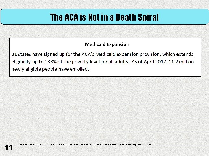 The ACA is Not in a Death Spiral 11 Source: Levitt, Larry, Journal of