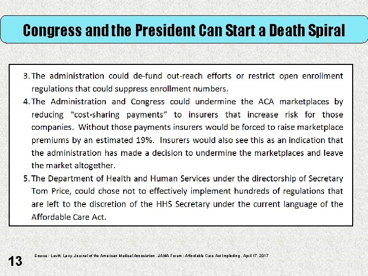 Congress and the President Can Start a Death Spiral 13 Source: Levitt, Larry, Journal