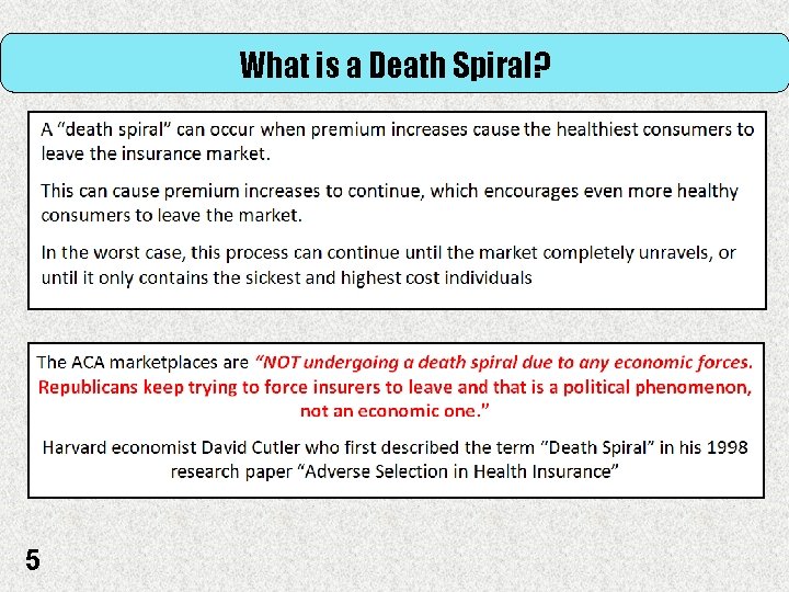 What is a Death Spiral? 5 