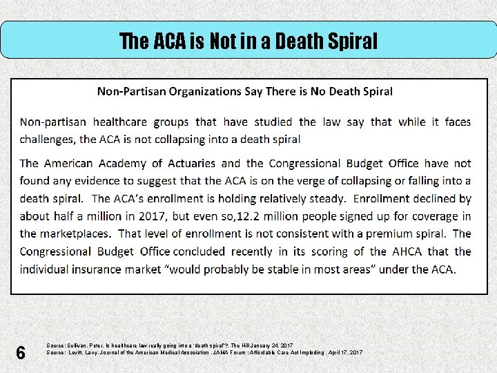 The ACA is Not in a Death Spiral 6 Source: Sullivan, Peter, Is healthcare