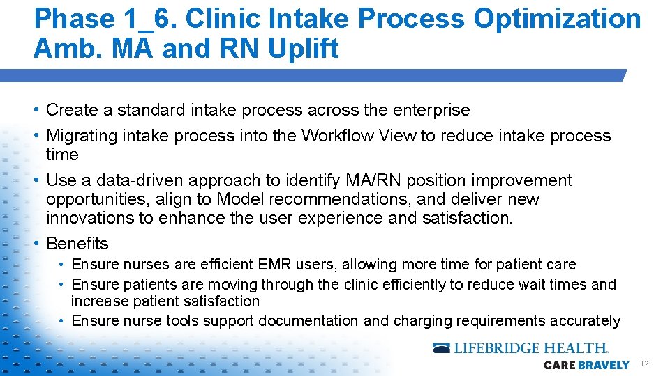 Phase 1_6. Clinic Intake Process Optimization Amb. MA and RN Uplift • Create a Phase 1_6. Clinic Intake Process Optimization Amb. MA and RN Uplift • Create a