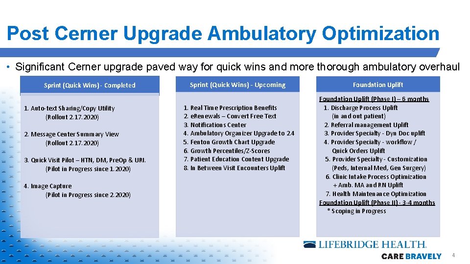 Post Cerner Upgrade Ambulatory Optimization • Significant Cerner upgrade paved way for quick wins Post Cerner Upgrade Ambulatory Optimization • Significant Cerner upgrade paved way for quick wins