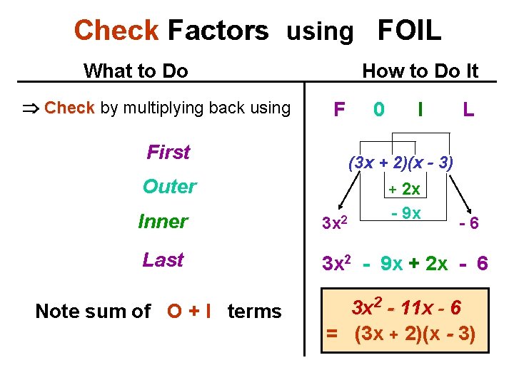 Check Factors using FOIL What to Do Check by multiplying back using How to
