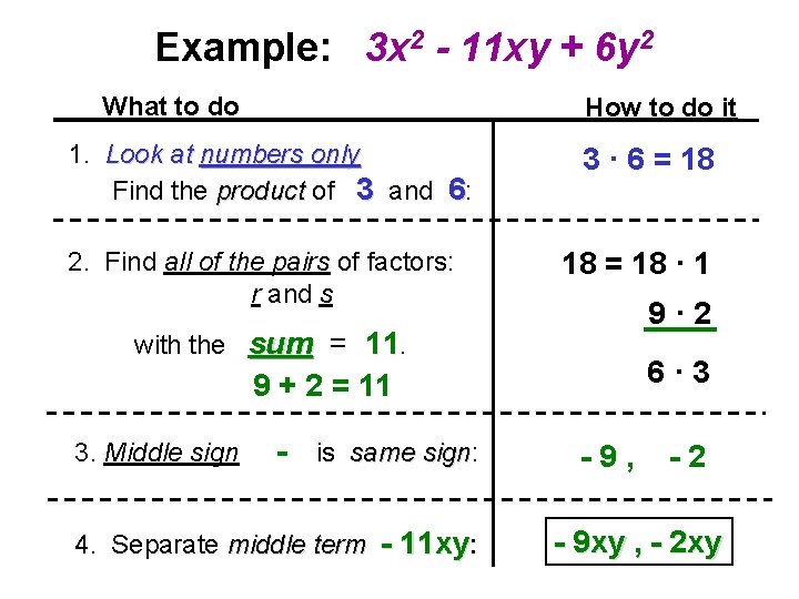 Example: 3 x 2 - 11 xy + 6 y 2 What to do