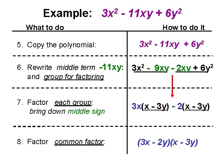 Example: 3 x 2 - 11 xy + 6 y 2 What to do