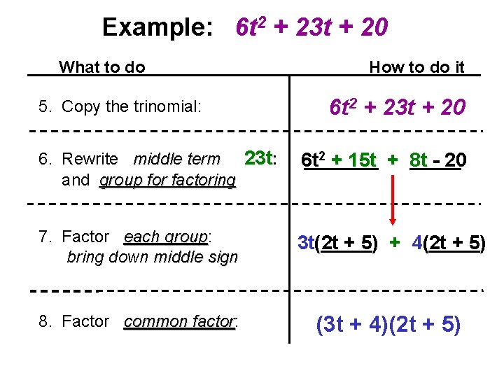 Example: 6 t 2 + 23 t + 20 What to do 5. Copy