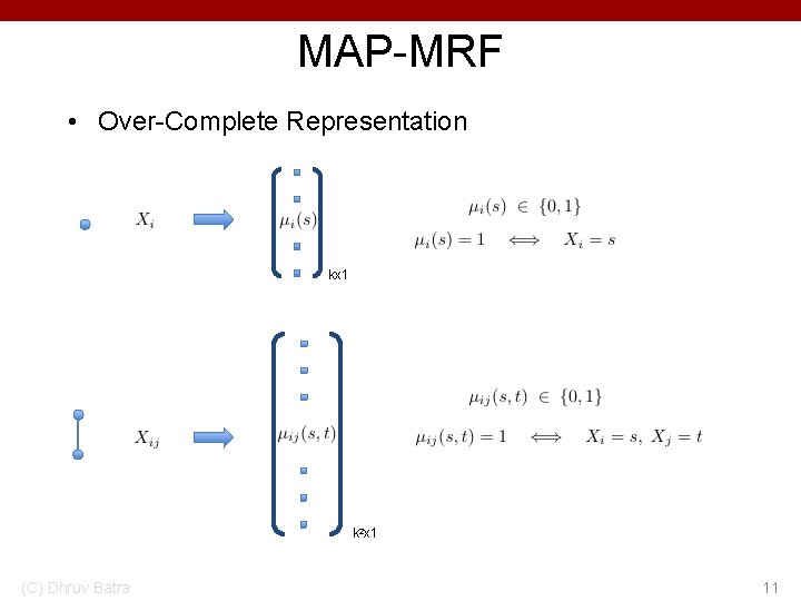 MAP-MRF • Over-Complete Representation kx 1 k 2 x 1 (C) Dhruv Batra 11