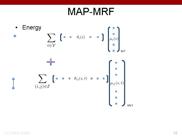 MAP-MRF • Energy kx 1 k 2 x 1 (C) Dhruv Batra 12 