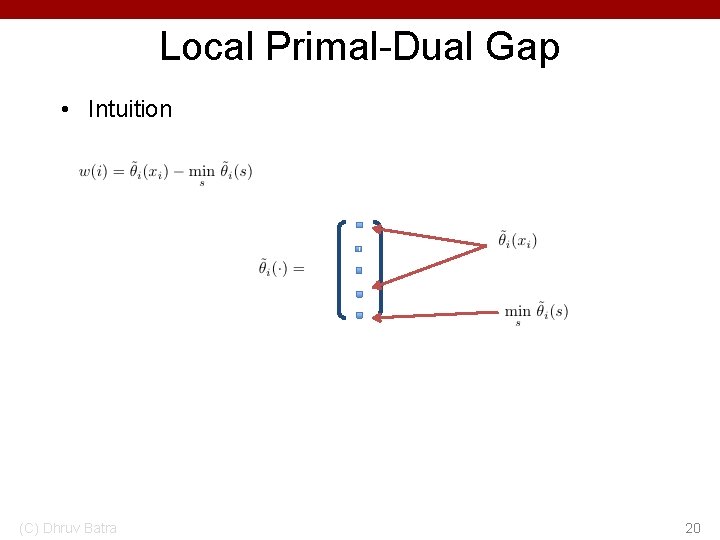 Local Primal-Dual Gap • Intuition (C) Dhruv Batra 20 