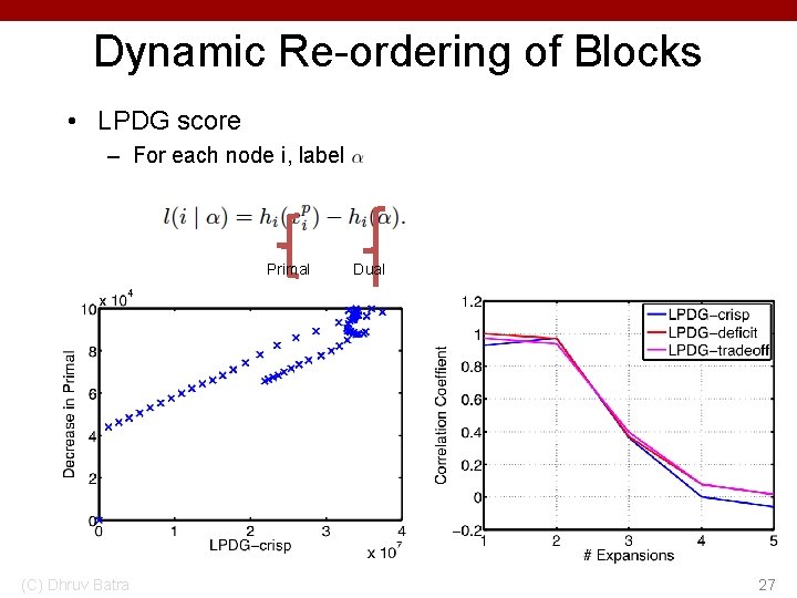 Dynamic Re-ordering of Blocks • LPDG score – For each node i, label Primal