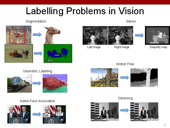 Labelling Problems in Vision Segmentation Stereo Left image Right image Disparity map Motion Flow