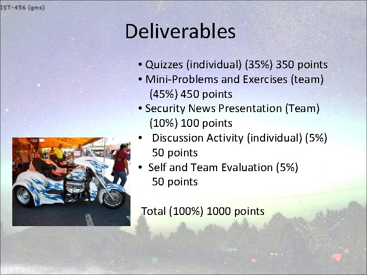 Deliverables • Quizzes (individual) (35%) 350 points • Mini-Problems and Exercises (team) (45%) 450