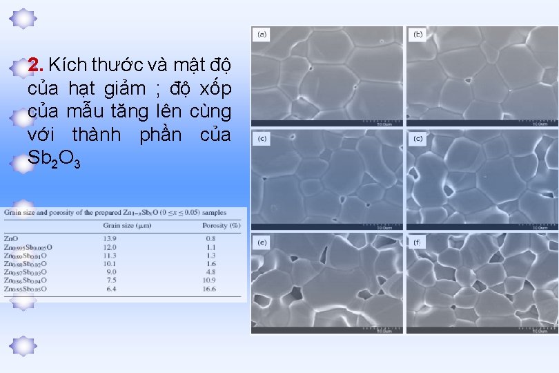 2. Kích thước và mật độ của hạt giảm ; độ xốp của mẫu