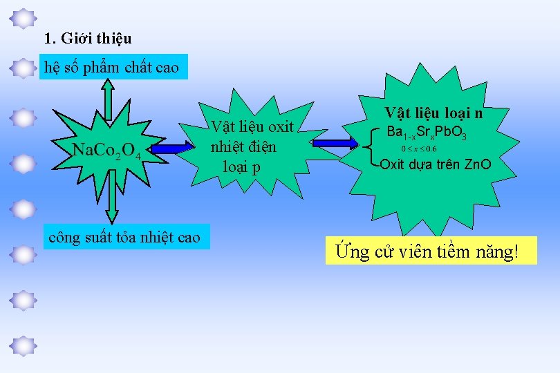 1. Giới thiệu hệ số phẩm chất cao Vật liệu oxit nhiệt điện loại