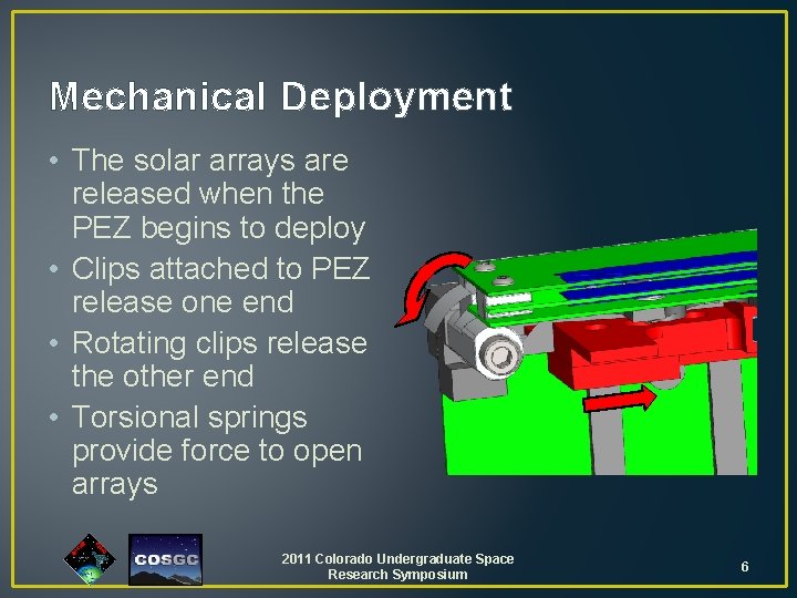 Mechanical Deployment • The solar arrays are released when the PEZ begins to deploy Mechanical Deployment • The solar arrays are released when the PEZ begins to deploy