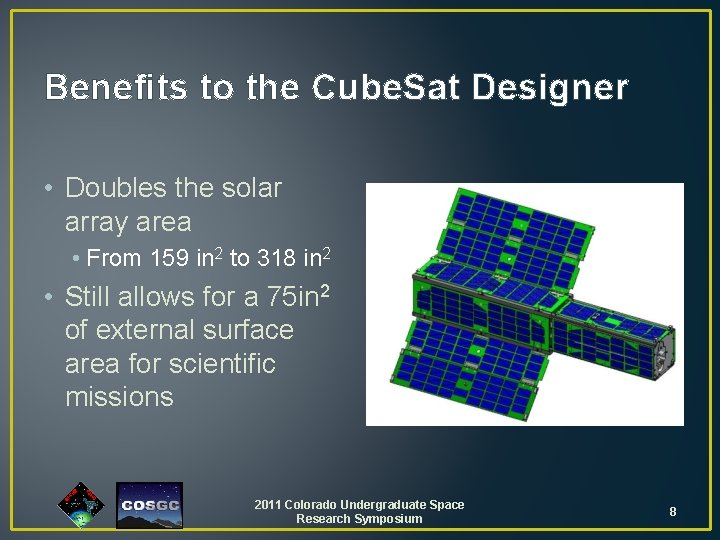 Benefits to the Cube. Sat Designer • Doubles the solar array area • From Benefits to the Cube. Sat Designer • Doubles the solar array area • From