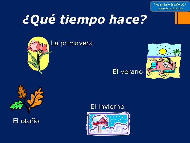 Vocabulario Español A 1/ Jacqueline Espinoza ¿Qué tiempo hace? La primavera El verano El