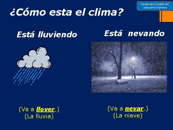 ¿Cómo esta el clima? Está lluviendo (Va a llover. ) (La lluvia) Vocabulario Español