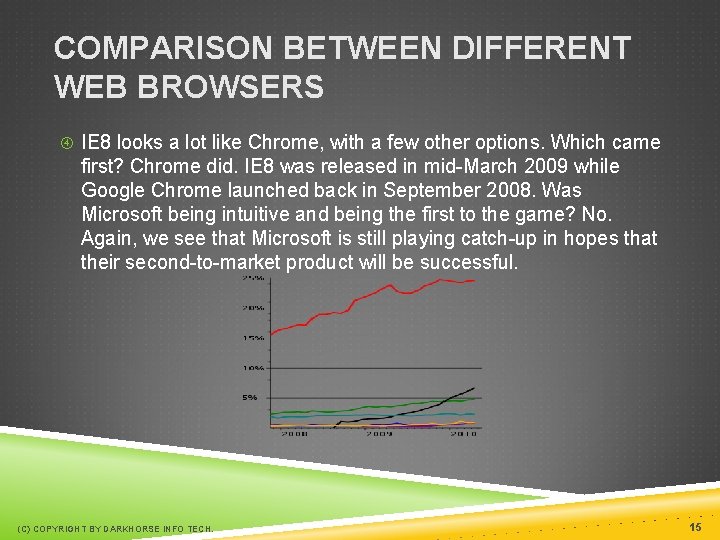 COMPARISON BETWEEN DIFFERENT WEB BROWSERS IE 8 looks a lot like Chrome, with a