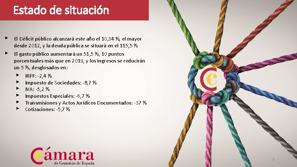 Estado de situación ▸ El Déficit público alcanzará este año el 10, 34 %,