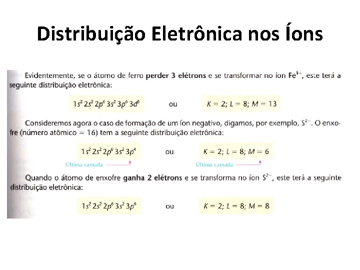 Distribuição Eletrônica nos Íons Distribuição Eletrônica nos Íons
