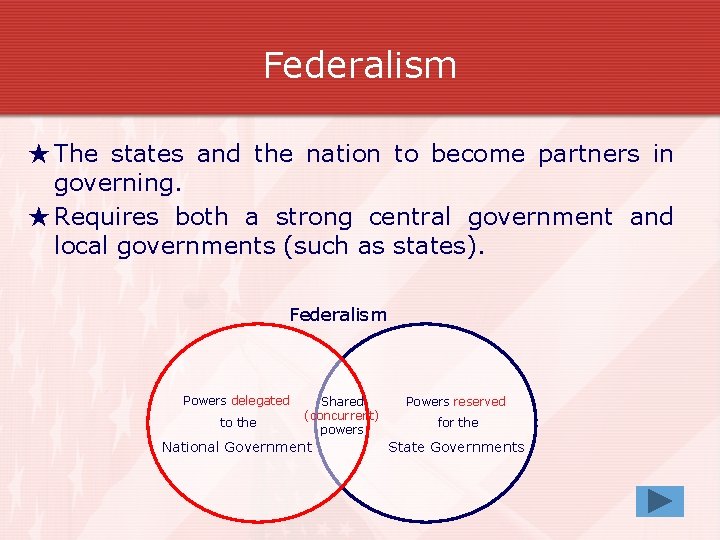 Federalism ★ The states and the nation to become partners in governing. ★ Requires