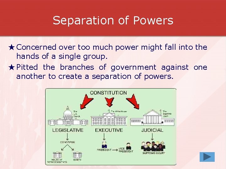 Separation of Powers ★ Concerned over too much power might fall into the hands