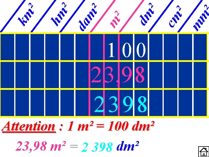 1 00 2 3, 9 8 2398 Attention : 1 m² = 100 dm²