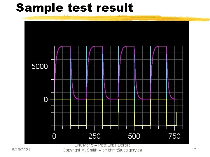 Sample test result 9/10/2021 ENCM 515 -- Post Lab 1 Details Copyright M. Smith