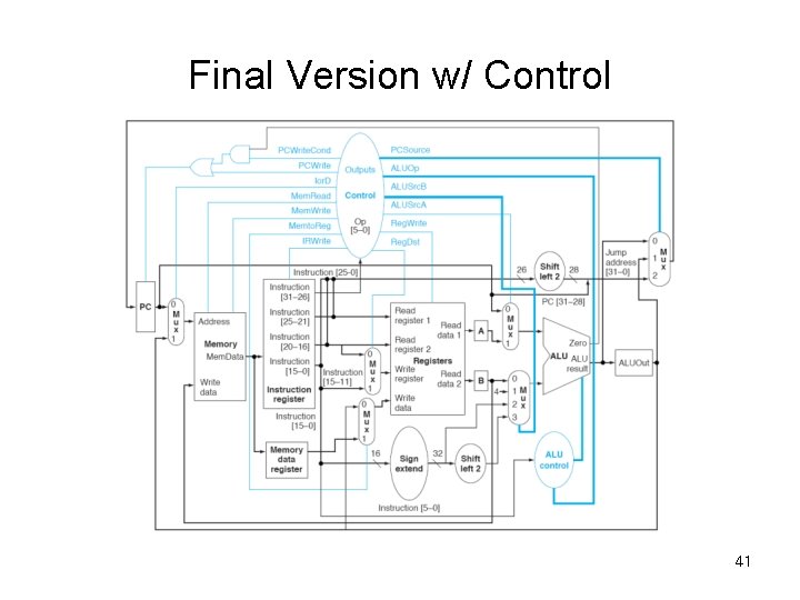 Final Version w/ Control 41 