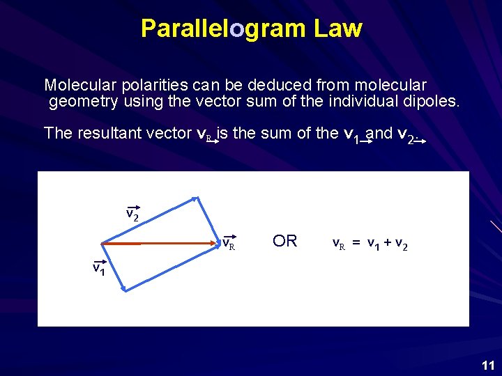 Parallelogram Law Molecular polarities can be deduced from molecular geometry using the vector sum