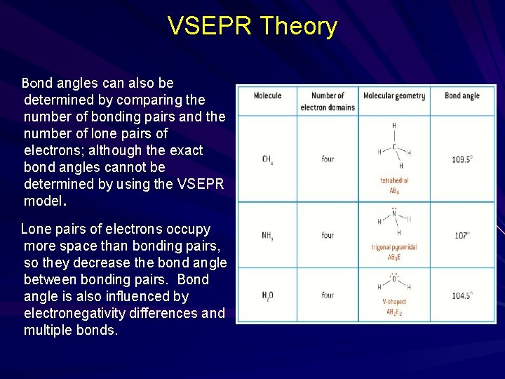 VSEPR Theory Bond angles can also be determined by comparing the number of bonding